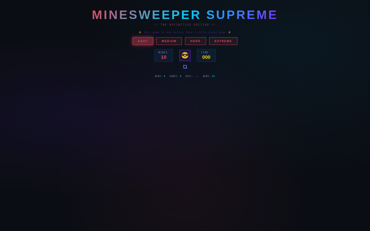 Minesweeper Surpreme thumbnail