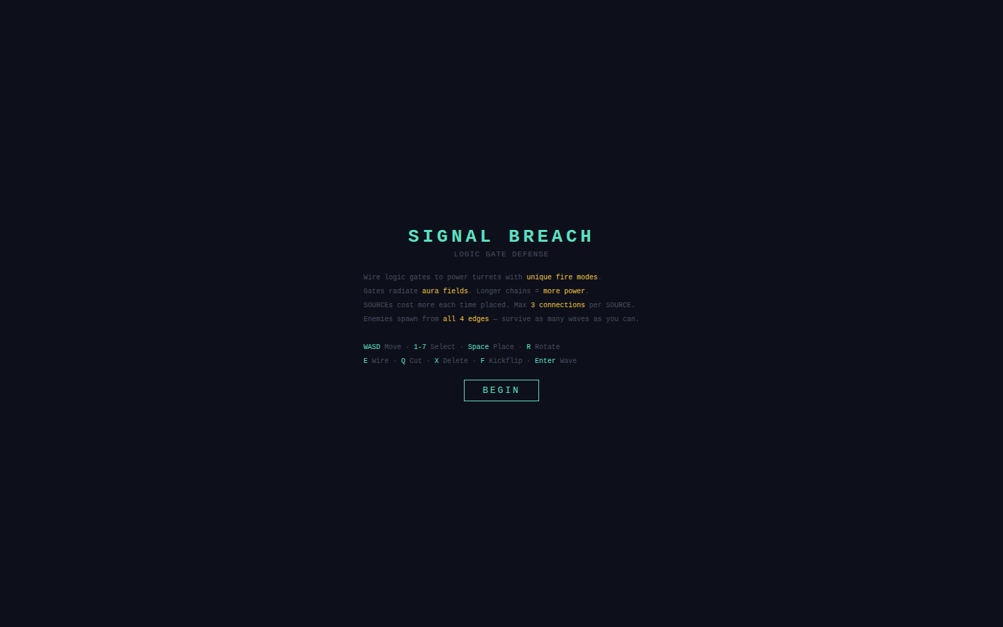 Signal Breach thumbnail